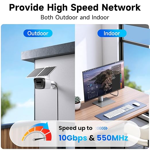 Cat6A Outdoor Ethernet Cable 40 ft Supports POE, 23AWG 550MHz high-Speed CAT6A Cable, Internet Cable Direct Burial Waterproof LLDPE Outer UTP UV LAN Network Ethernet Cord with 20 Cable Ties