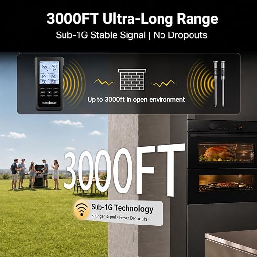 ThermoMaven 3000FT Smart Wireless Meat Thermometer – Sub-1G Long Range, 6 Sensors NIST Certified Accuracy, 2 Thin Probes, Standalone Base with Large LCD for Grill, Smoker, Oven, BBQ, Black