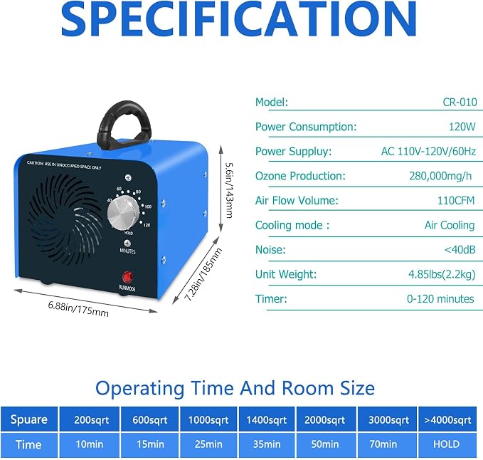 Ozone Generator 280,000mg/h Ozone Odor Eliminator Ozone Machine Ionizer Odor Remover Deodorizer Ozonator for Home, Cars and Pet Odor Removal