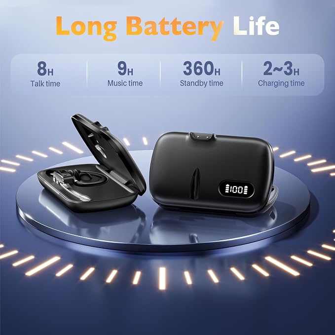 Bluetooth Headset, Wireless Headset with Dual-Mics & Noise Cancelling, Bluetooth Earpiece with Mute for Office Business Work Trucker, V5.3 Hands-Free Headset with QCC Chip for Phone PC iOS Android