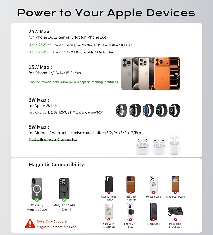 Qi2.2 Charging Station for Apple, 25W 3 in 1 Magsafe Charger Stand with Active Cooling Fan, Magnetic Wireless Charger for iPhone 17/16/15/14/13/12, Apple Watch, AirPods (with 45W Adapter)