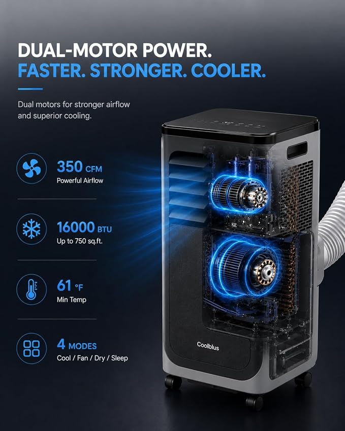 Coolblus Portable Air Conditioners 16000 BTU, Wi-Fi Smart Portable AC Unit for Room Up to 750 Sq.Ft, 3 in 1 Quiet AC with Cool/Dehumidify/Fan, Window Kit, Black-16000BTU-WIFI