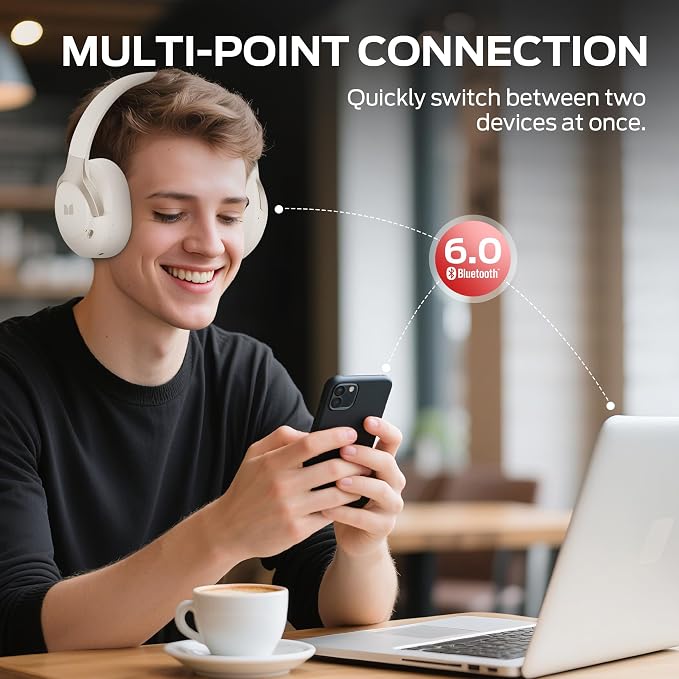 Monster Persona 5th ANC-Wireless Bluetooth Over-Ear Headphones with Microphone, 70H Playtime, Foldable Lightweight Bluetooth 6.0Headphone for Travel/Office(Beige)