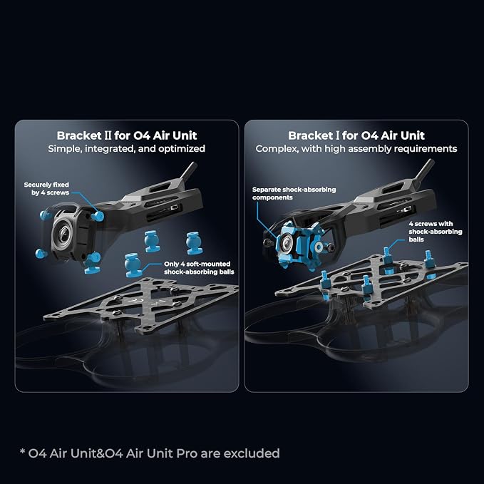 BETAFPV Pavo Pico II Brushless Whoop Quadcopter Ultra-Light 2S Cinewhoop with HD VTX Bracket II for O4/O4 Pro VTX, F4 2S 20A AIO FC, 1102 14000KV Motor, for Cruising Indoors Outdoors - PNP ELRS