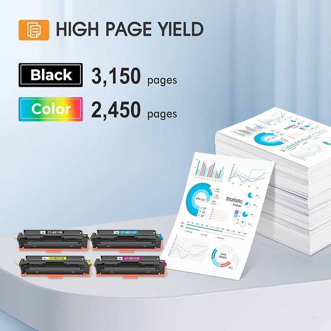 206X Toner Cartridges 4 Pack High Yield M283fdw M283cdw M255dw Compatible for HP 206X 206A 206 Color LaserJet Pro MFP M283fdn M255nw M282nw M283 M255 M282 W2110X W2110A Printer Ink (with Chip)
