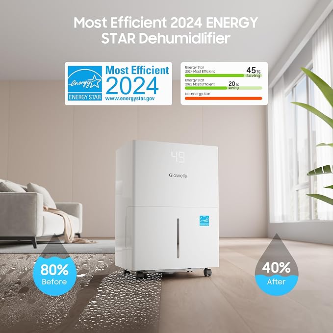 5500 Sq.Ft Energy Star Dehumidifier for Basement, 80 Pints Home Dehumidifier with Drain Hose for Large Room Crawl Space, Dehumidifiers with Smart Humidity Control, 1.32 Gal Water Tank, Auto Defrost