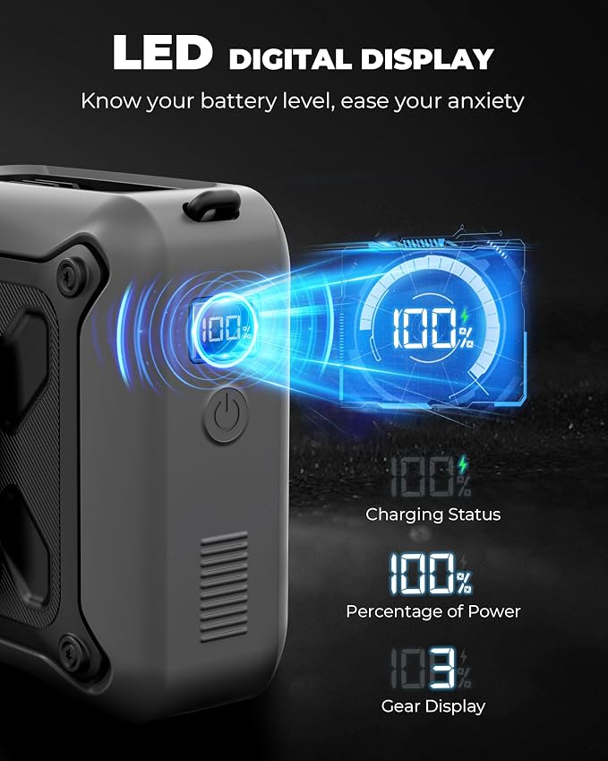KIDEE Neck Fan + Waist Fan Bundle 360° Quiet & 14600RPM Turbo 12,000mAh Total LED/SOS Office, Construction, Travel