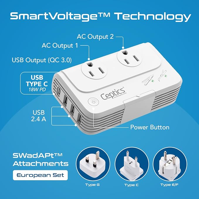 Ceptics European Travel Voltage Converter, 200W Adapter for Curling Iron, Straightener, Charger, Step Down World Power Plug - 4 USB PD 18W Fast Charging - SWadApt Compatible - Type C, E/F, G Included