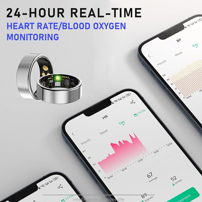 Smart Ring for Women & Men,Fitness Tracker with Heart Rate,Blood Oxygen,Blood Pressure,Sleep Monitoring, Step Counting,IP68 Waterproof,Silver 7# for iPhone and Android,No Subscription