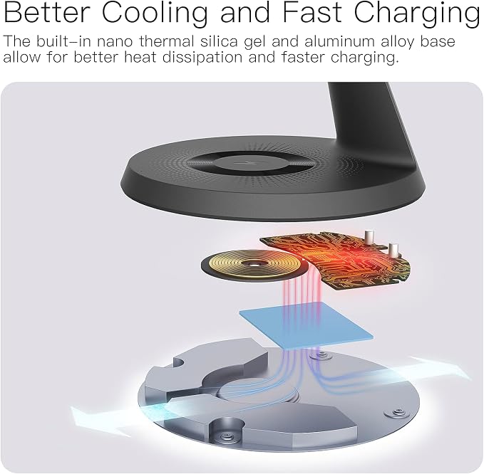 3-in-1 Wireless Charging Station for Apple Devices - Fast Charging Station for iPhone and Watch with MagSafe, Stable Charger Stand for iPhone 17 Air 16 15 14 13 12 Series & iWatch & AirPods