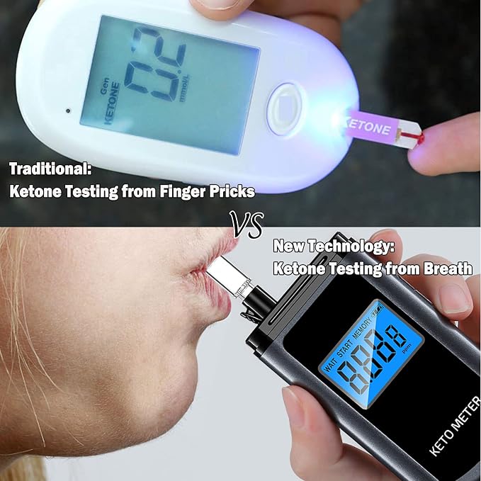 Ketosis Meter Professional Ketone Breath Analyzer for Keto Testing - High-Accuracy Rechargeable Breath Ketone Meter Home Ketone Breath Tester with 10 Mouthpieces - Monitor Fat Burning & Ketosis Levels