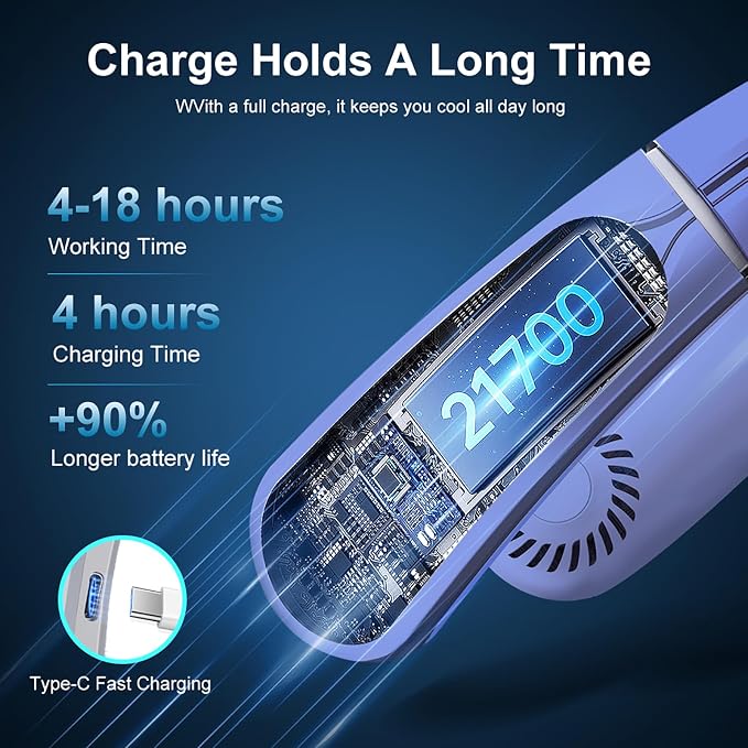 Portable Neck Fans that Blow Cold Air, Rechargeable Personal Small Wearable Cooler With 3-Speed, LED Display, 5000mAh, Type-C Port, Gift For Women, Dad, Birthday, Father, Travel, Outdoor, Grey Blue