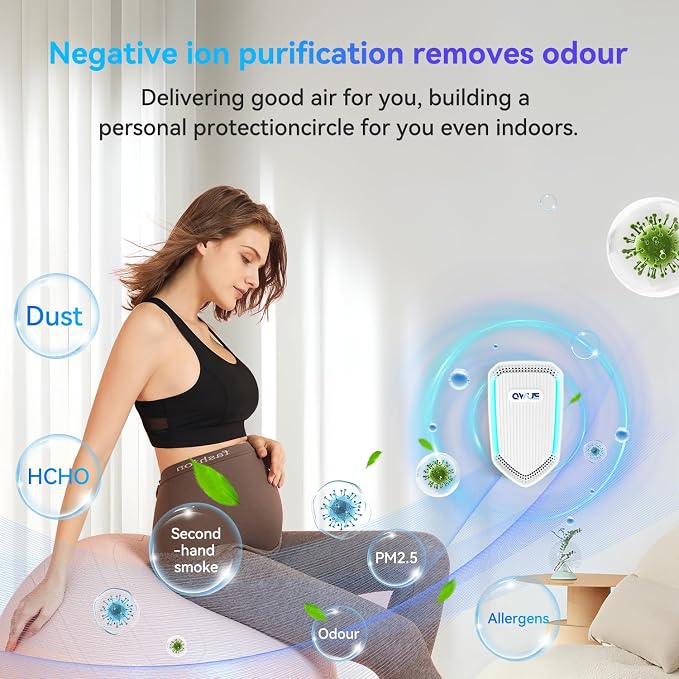3Pack Air Ionizer Plug In, Filterless Home Negative Air Purifier, Quiet Air Freshener Portable Cleaner for Odors Smoke Dust, Air Purifiers for Home Office, Bedroom