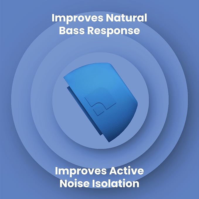 Foam Masters Ultra-Premium Memory Foam Ear Tips for AirPods Pro 1st & 2nd Gen | 3 Pairs | New Ver. | Secure Fit | Super Comfort | Better Noise Cancel | Replacement Buds (Assorted S/M/L, Supercar Blue)