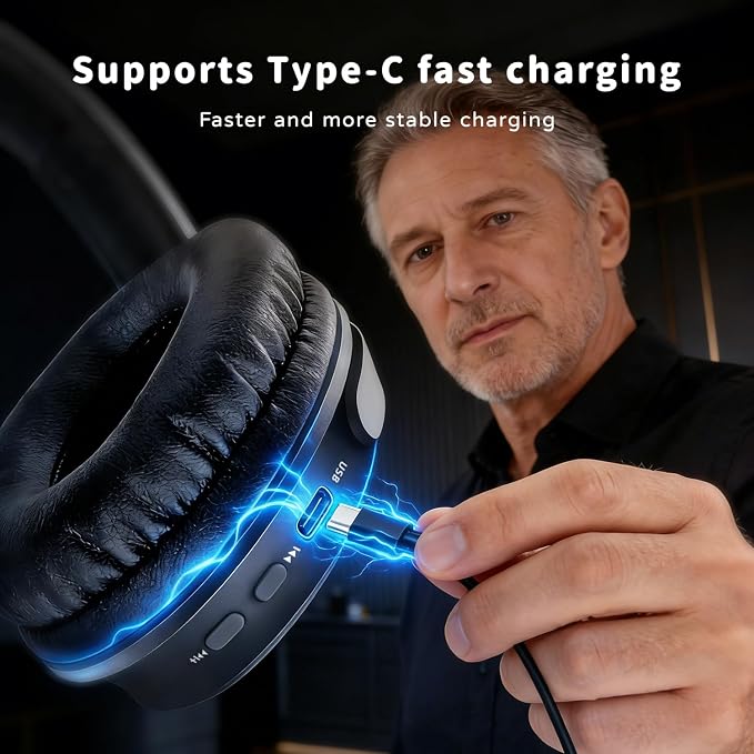 Tianfucen Wireless Headphones for TV, BKM400 TV Headphones Wireless for Seniors, TV Headphones Wireless with Easy Plug & Play USB Transmitter, No Lip-Sync Delay, 40H Playtime, Comfortable, Black