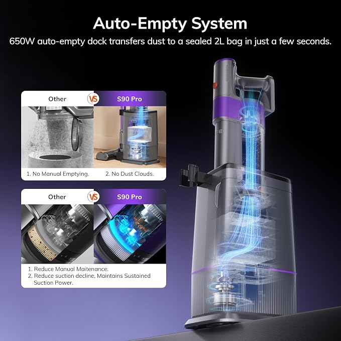 ILIFE Cordless Stick Vacuum Cleaner with Auto-Empty System for Pet Hair | Lightweight | Green LED | 5×2L Dust Bags | 2-in-1 Brush | 3-in-1 Dock | HEPA | Self-Emptying for Home/Hard Floors/Carpets