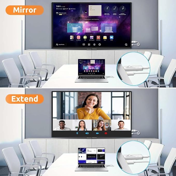 Wireless HDMI Transmitter and 2 Receivers 382FT/100M, 2.4G+5G Plug & Play Wireless HDMI Extender Kit 4K Decode for Video and Audio to Monitor from Laptop