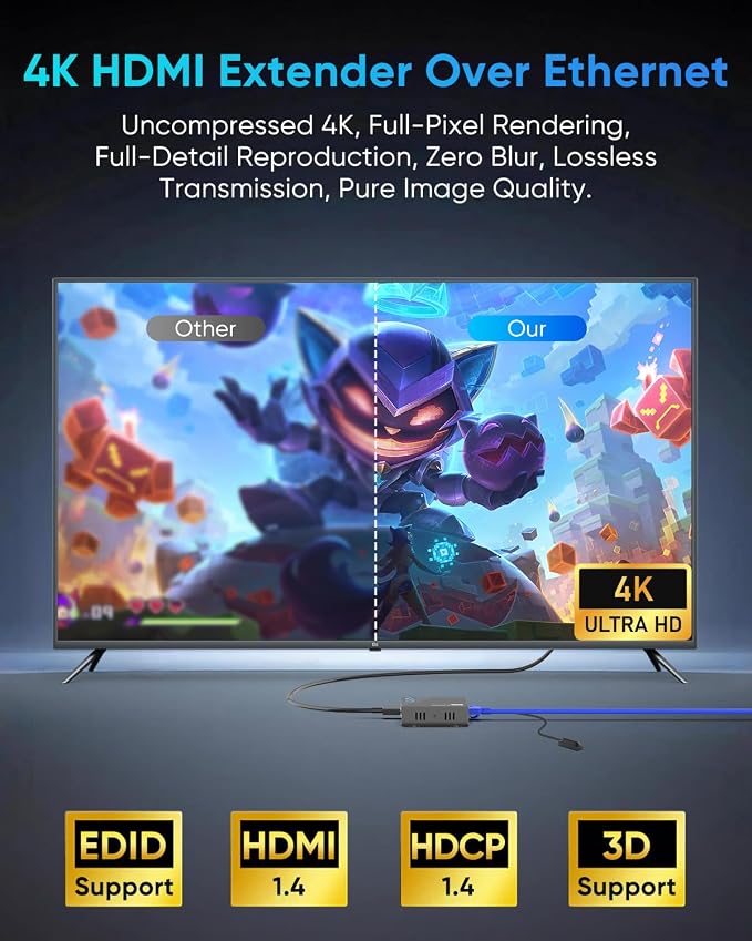 4K HDMI Extender Over Ethernet CAT5e/CAT6/6a/CAT7 230FT 4K@30Hz | Equipped with IR, Loop Out, POC & EDID for Home Theater, Office, Church, Classroom & Outdoor Screen, with Mounting Holes