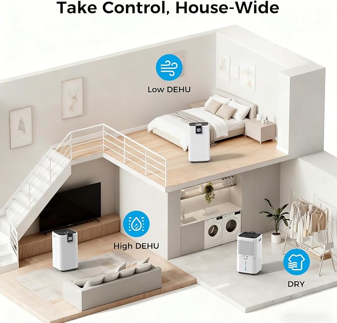4000 Sq.Ft Dehumidifier for Basement with Drain Hose, Trazico 45 Pint Dehumidifiers for Home or Garage, Smart Humidity Control, Auto Defrost, 24H Timer, Ideal for Large Rooms