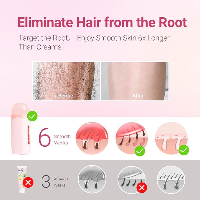 Roll-On Wax Kit for Hair Removal, Roll on Waxing Kit for Women, At-Home Wax Warmer Kit with Hard Wax Refill, Honey Formula Gentle on Skin, Portable Gift for Body Legs Arms-Honey