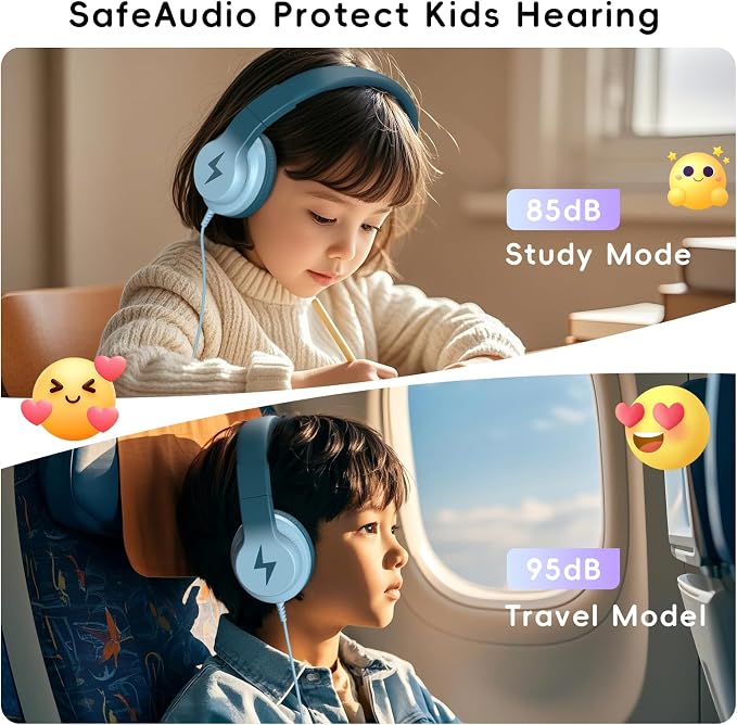 Candy Bila Kids Headphones, Wired Headphones for Kids Over Ear with Microphone, 85/94dB Volume Headphone for Girls Boys, Foldable Headphone for Learning & Entertainment, Gradient Green
