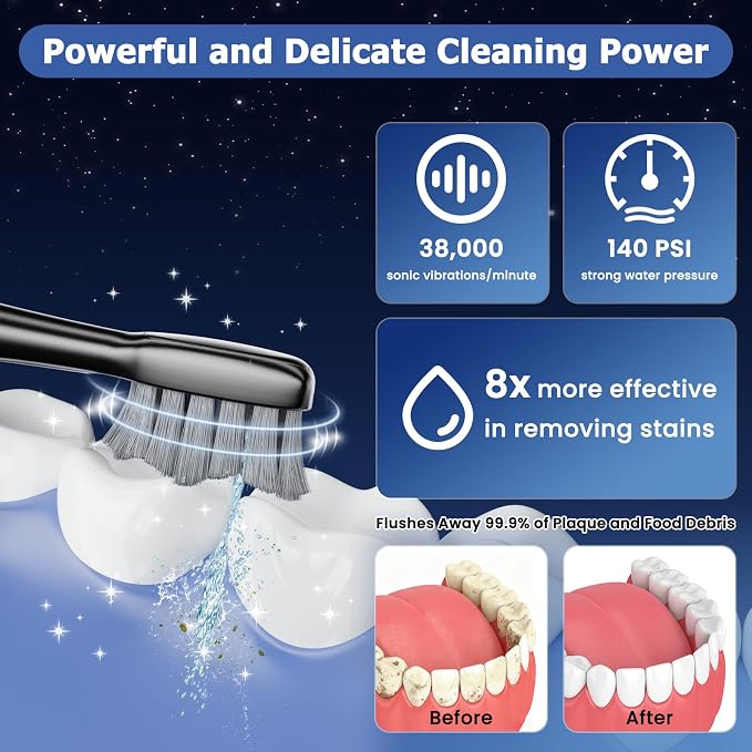 Electric Toothbrush with Water Flosser, Upgraded Flossing Toothbrush Combo for Adults, 5 Speeds & 3 Modes, 30 Days/Charge for Teeth Cleaning and Plaque Removal, Sensitive Teeth & Dental Implants-500ML