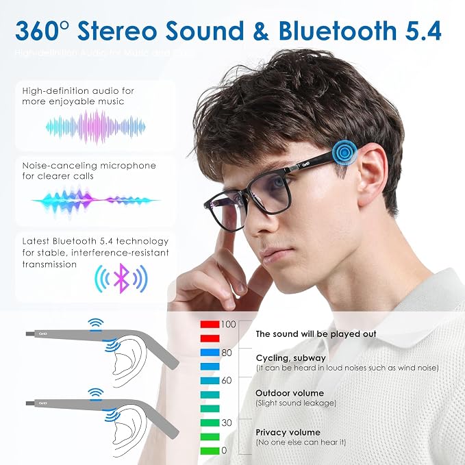 GetD 2026 Acetate Smart Glasses, ChatGPT and 145-Language Real-time Translator, Bluetooth Eyewear with Clear Lens, 11H Battery Life, Open-Ear Audio, Voice Control for Travel & Business