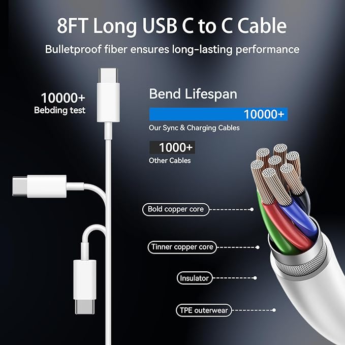 iPhone 17 16 15 Pro Max Charger Fast Charging, 8 FT iPhone 17 Charging Cable Long USB C 8FT Cord with 20W PD Fast iPhone 17 Pro Max Chargers Block for iPhone 17/17 Pro Max/17 Air/16/15 Series, iPad