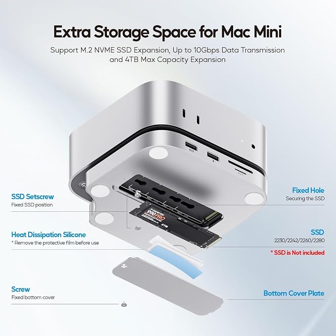 Mac mini M4 Dock with 8TB M.2 SSD Enclosure (SSD NOT Included), Mac mini M4/ M4 Pro Hub Stand with HDMI 4K@60Hz, 2024 MacMini USB C Hub Accessories, 3 USB A, SD/TF, 3.5mm Audio