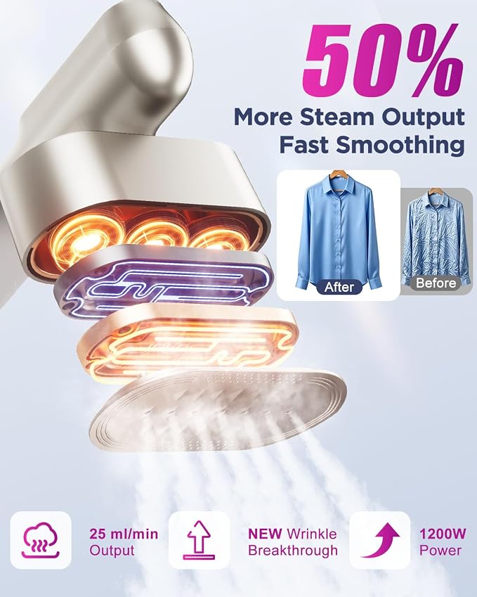Travel Steamer for Clothes,100-240V Travel Steamer & Iron 2 in 1 with Fast Heat-Up,1200W Portable Handheld Garment Steamer,Travel Size,Large Heat Panel,Fabric Quick Wrinkle Remover for Global & Europe