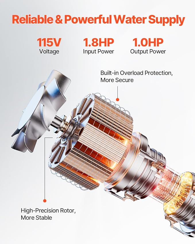 VEVOR Deep Well Submersible Pump, 1 HP Output Power, 115V, 31.7 GPM Flow 207 ft Head, with 32.81 ft Cord External Control Box, Stainless Steel Water Pump, for Industrial Irrigation and Home Use, IP68