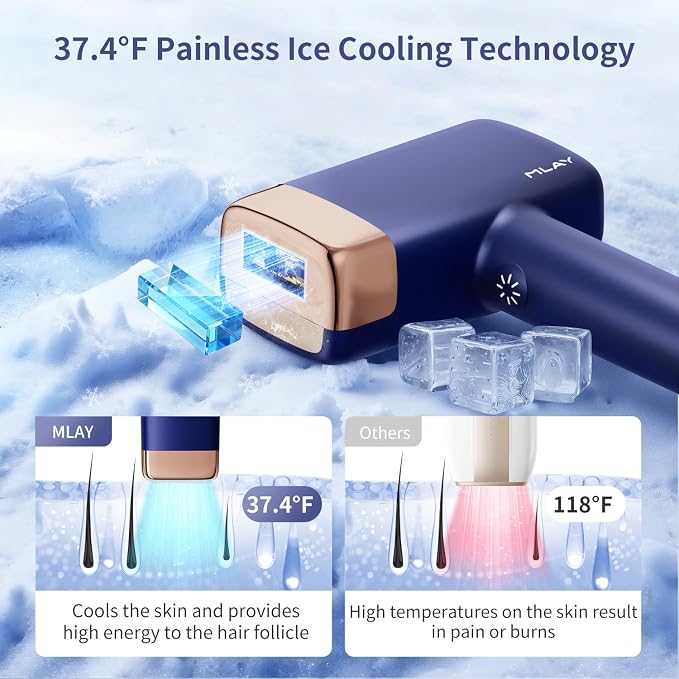 MLAY IPL Laser Hair Removal, Hair Removal Device with Ice Cooling Painless Hair Removal for Women & Men, Permanent Hair Removal at Home for Arms Armpits Face Legs Bikini Line, 5 Energy Levels, 2 Heads