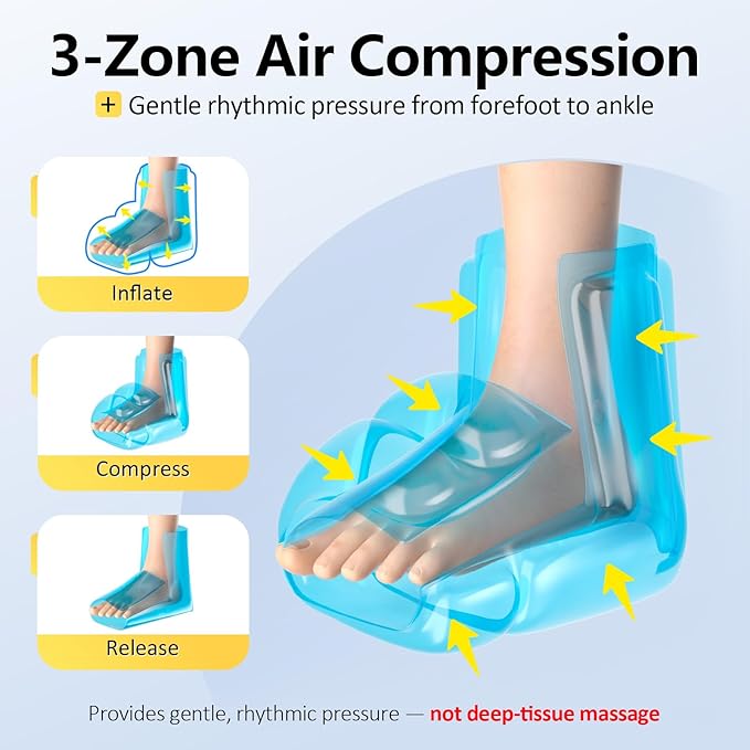Comfytemp Portable Air Compression Foot Massager with Heat, FSA Eligible HSA, Cordless Foot and Ankle Compression Boots for Circulation, Recovery for Swelling, Plantar Fasciitis (Fit Size 6 to 10)
