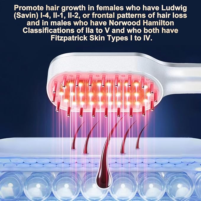 Laser Therapy Hair Growth Comb,red light therapy for hair growth (Pink1) | FDA Cleared laser comb for hair growth,Electric Scalp Massager,promote hair growth in women and men,Wavelength 650nm±10nm