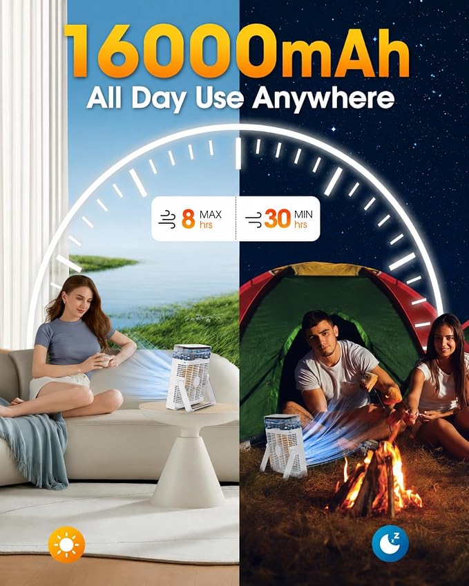 JINLICTE Portable Misting Fan,【Max 30H Runtime】 8-Inch Rechargeable Water Cooling Mist Fan with 600mL Water Tank, Quiet USB Battery Powered, Perfect Cooling for Camping Home Outside Office