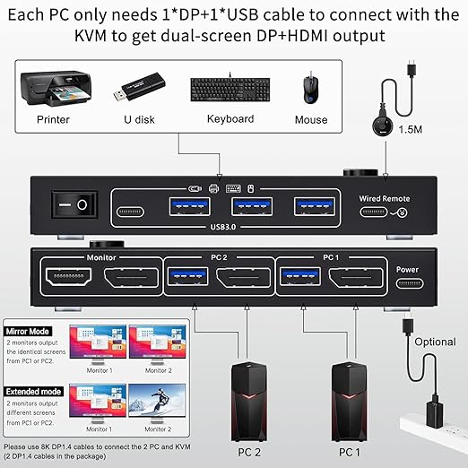 Displayport KVM Switch 2 Monitors 2 Computers 4K@60Hz,Camgeet USB3.0 Dual Monitor KVM Switches Displayport with 4 USB 3.0 Port for USB Device,Wired Remote and 2 Cable Included