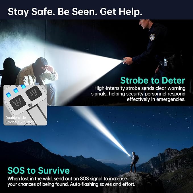 Banral 2Pack Flat Tactical Flashlight Rechargeable, 3100 High Lumens Powerful Small Flashlights, Compact Spot/Flood Pocket Flashlight for Car, Emergency, Home, Camping, Grey