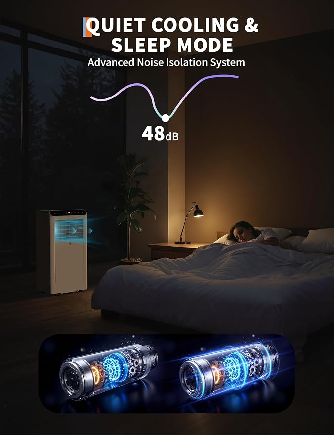 8,000 BTU Portable Air Conditioner, 4-In-1 Portable AC Units for Rooms with Fan, Dehumidifier, Cools Up to 350 Sq.Ft. Room Air Conditioner, Remote, Auto Swing, Quite Opration, Timer, Black Top