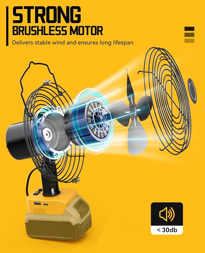 Ecarke 7 Inch Floor Fan Compatible with DeWalt 20V Battery (Tool Only) 20W 3500RPM Cordless Jobsite Fan Portable Fan with USB & Type-C Charging Port for Industrial Outdoor