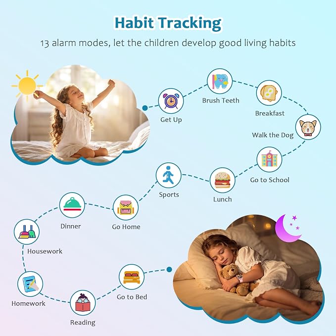 Blackview Kids Smart Watch with 32 Puzzle Games, HD Camera & Video Recording, 1.75" Touch Screen, Flashlight,Music Player, Pedometer, Alarm Clock,Stopwatch,Kids Watch for Boys Ages 4-12