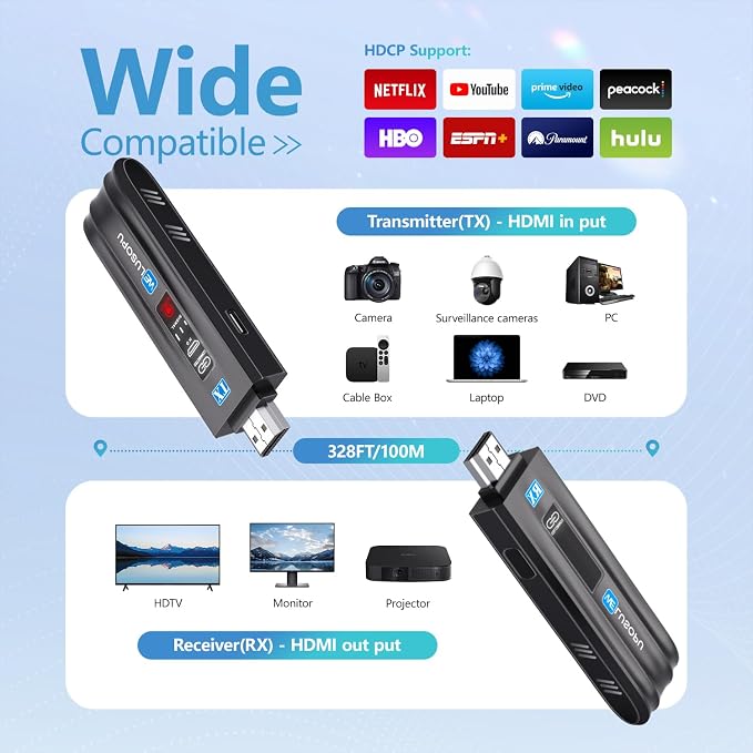 2026 Upgraded Wireless HDMI Transmitter and Receiver, WELUSOPU HDMI Wireless Extender 4K Decode Input 1080P Output, 2.4/5G, for Laptop PC TV Box to TV Monitor Projector for Home Church Office, 328FT