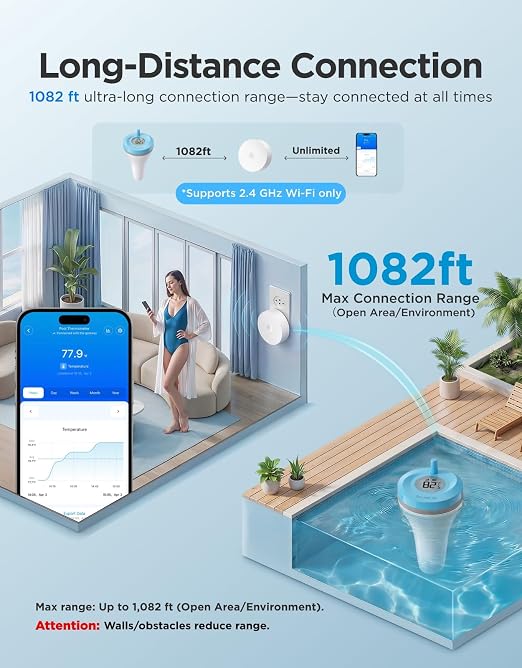 GoveeLife Smart Wireless Pool Thermometer P2, with App Easy Read, Blue | Digital Pool Thermometer Floating, IP68 Waterproof, 1082ft Range, APP/Buzzer/Email Alarm, for Swimming Pool/Ice Bath/Pond
