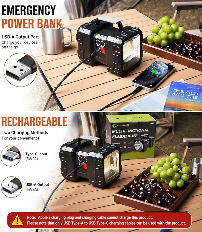 AlpsWolf Rechargeable Flashlight, LED Spotlight Flashlight 10000 Capacity 1200LM 20h Ultra-Long Standby 3+4 Lights Modes Camping Flashlight Waterproof with USB Output as a Power Bank