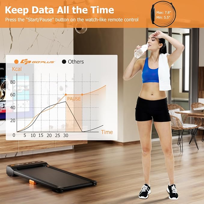 Goplus Walking Pad, Under Desk Treadmill for Home and Office, Walking Pad Treadmill Under Desk with 265 lbs Capacity, 12 Preset Programs, Watch-Like Remote Control, LED Touch Screen, Installation-Free
