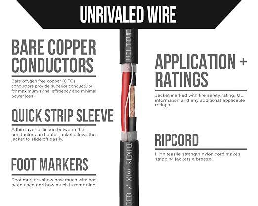 Voltive 12/2 Speaker Wire, in-Wall CL3 & Direct Burial, Black, 500ft - 12AWG, 2 Conductors, Stranded Oxygen-Free Copper, UL Listed - V-1206-5