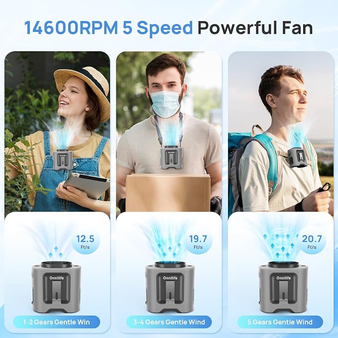 14500mAh Portable Waist Clip Fan, Wearable Belt Personal Fan with Flashlight, Hands Free Hanging Neck Fan with 5 Speeds 14600RPM Strong Airflow for Camping, Outdoor, Jobsite (Gray)