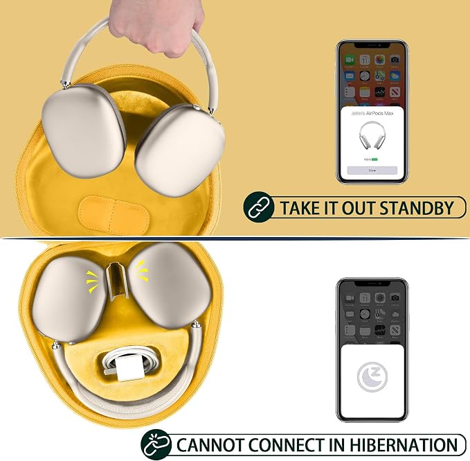 co2CREA Hard Case with Sleep Mode Replacement for Apple AirPods Max 2 / AirPods Max Wireless Over-Ear Headphones (Yellow Case)