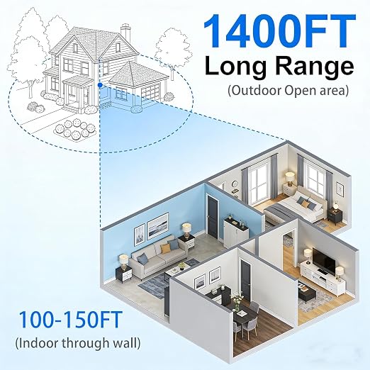 Intercoms Wireless for Home, Office, Elderly Care, Two-Way Wireless Intercom System, Clear Sound Intercom with 1400 Feet Range, Easy to Use, 8 Volume Adjustment, Auto-Answer, Silent Mode(4 pack,black)