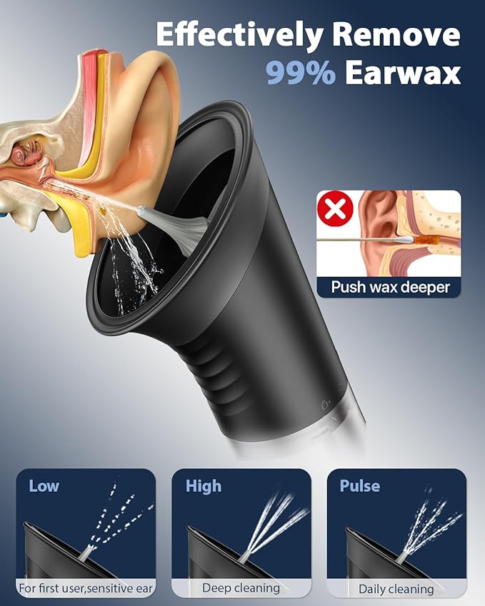 Safe Ear Wax Removal - Electric Ear Cleaner with 3 Pressure Modes, Effective & Easy to Use, IPX7, Automatic Powered Ear Wax Remover Home Ear Cleaning Machine