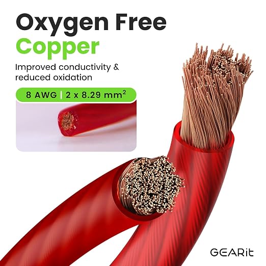 GEARit 8 Gauge OFC Wire 25 ft Red, 8 AWG Battery Cable, Oxygen-Free Copper Power Cable for Car Audio Amp, RV, Marine